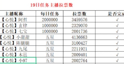 心悦内卷，木邑自掏腰包也要干！