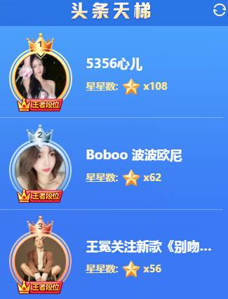 连抢6轮，最强黑马剑指天梯榜！