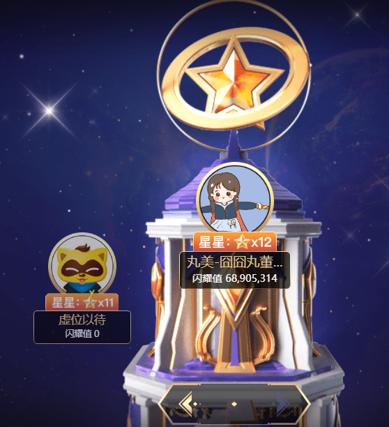 上亿票大战！丸子6890万票夺擂主