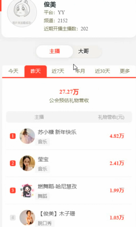 杰哥真狠，助力苏小糖成新电母！