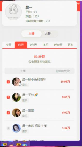 她是晨一的一位超级黑马！