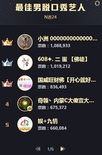 年度战报：0官宣回归，羊涛放话
