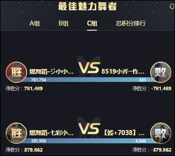 年度战报：樱闪千万大激战！