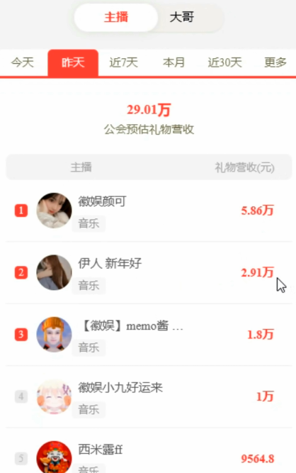 又吃饱，她是一位真超级电母！