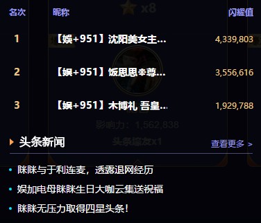 951内战！眯眯成女王