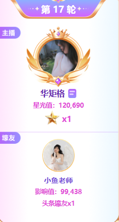 华矩主播出战头条，美女主播格获得头条