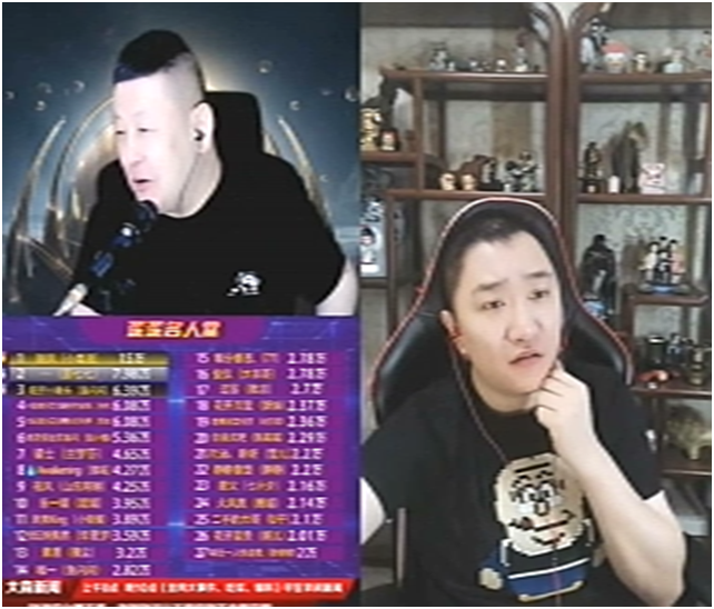 男主播中只有这些人的榜单高！