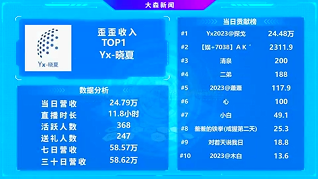 回归既是王者，她的出现万人瞩目！