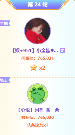 小金娃收尾，第二周头条结束！