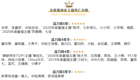 年度死亡组！女歌手今年必大战