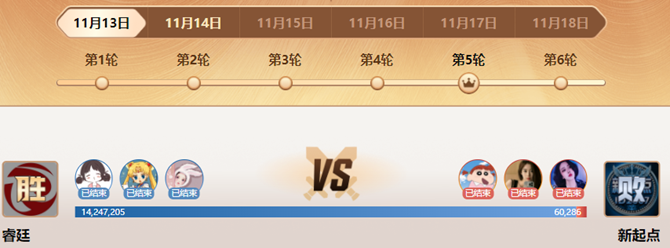 兰梦莎率队，睿廷1400万大战新起点！