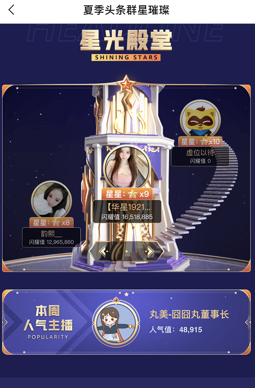 斩获9星殿堂后她霸气再夺头条