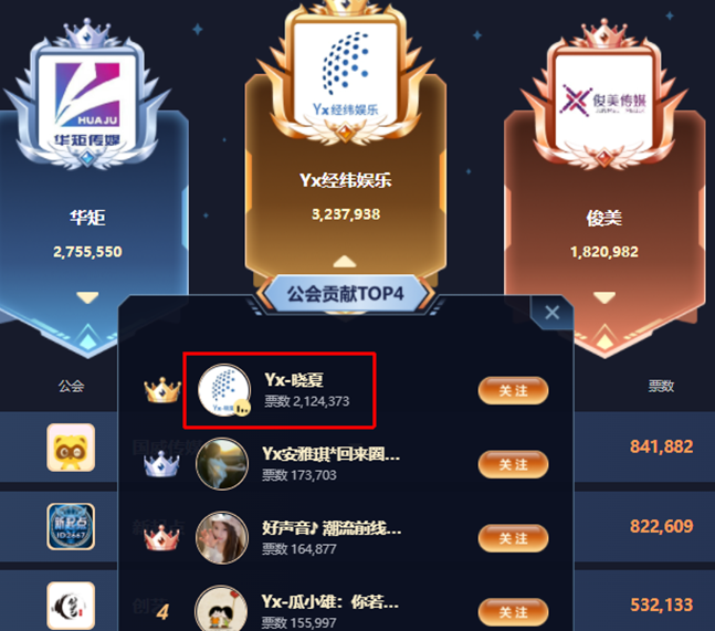 回归既是王者，她的出现万人瞩目！