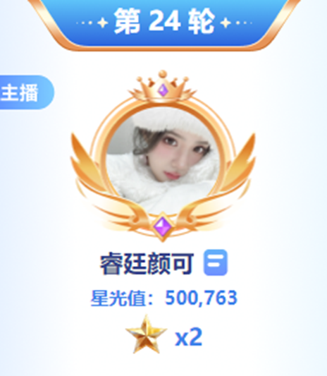 完美收官，颜可成为本周头条最大赢家！