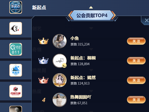 新起点拼尽全力，大战YY公会赛！