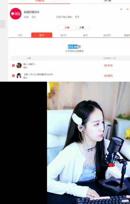 喵哥太壕，助小姨子成超级电母