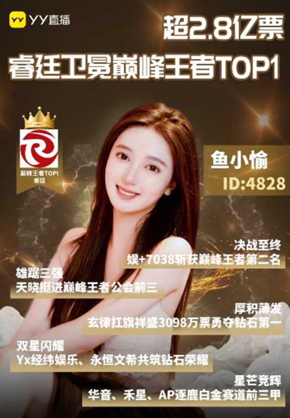 鱼小愉乃女脱组最大黑马，桃花哥力挺！