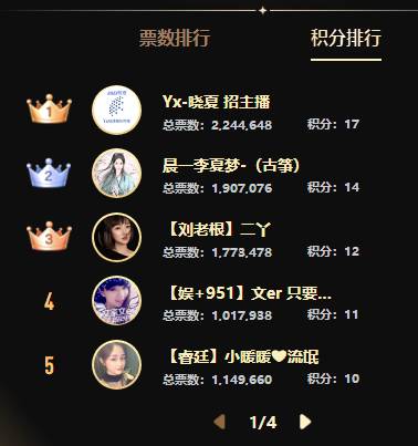 女歌太死亡，全是百万票电母