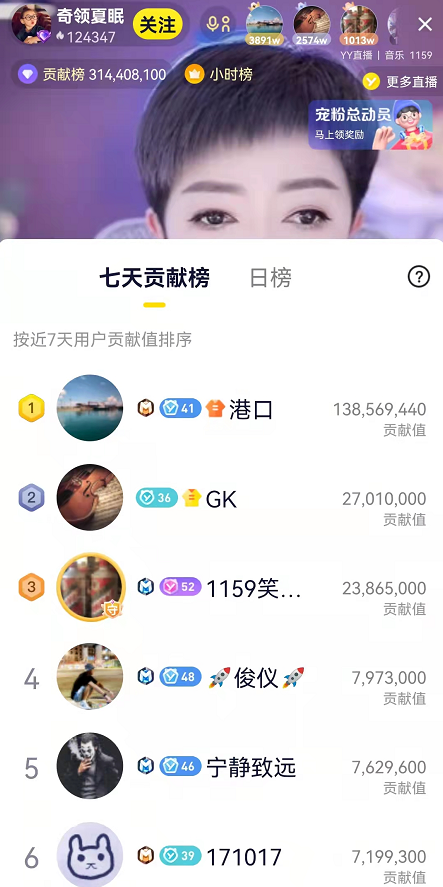 夏眠回归仅1个月，获众神豪支持