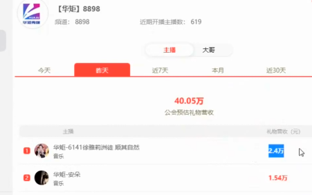 丸子回归，华矩流水将大增