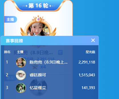 头条至今！仅有陈兜兜正面击败颜可1次