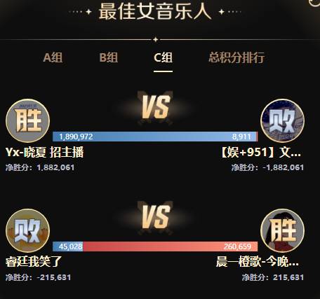 8强诞生，最激情的时候到了