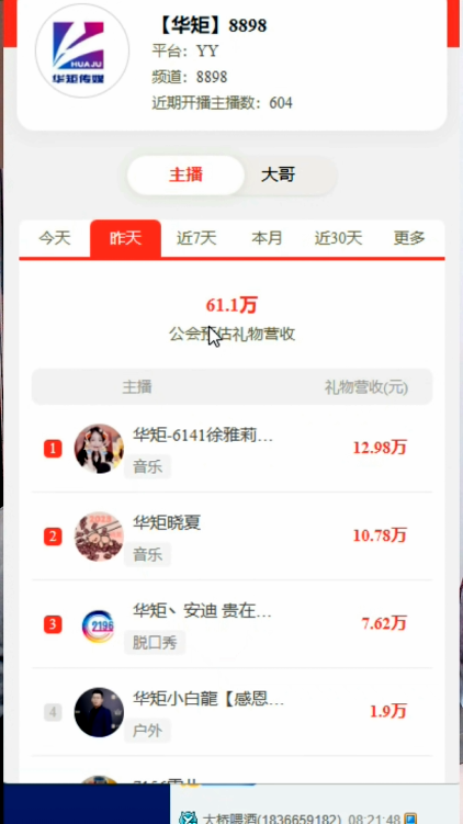 众电母发力，华矩流水回升！