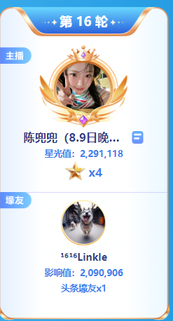 380万票激战！陈兜兜战胜颜可成头条黑马