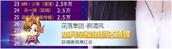 神豪杀疯直接红名！800万一姐之争超年度