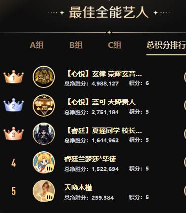 8强诞生，最激情的时候到了