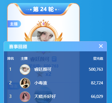 最后一轮头条，颜可跟小毒液险些打起来
