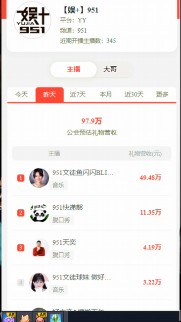 神豪啧哥出手，鱼闪闪951夺冠