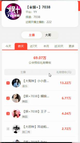 她崛起，成小站的超级电母