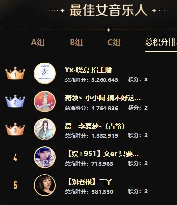 PK赛激情似火，众电母放飞自我