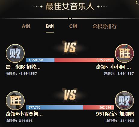 PK赛激情似火，众电母放飞自我