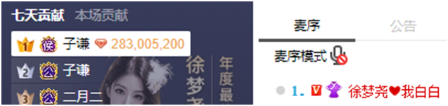 子谦欲开国王，44万秒榜徐梦尧