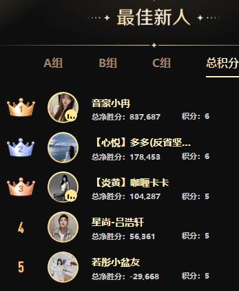 8强诞生，最激情的时候到了